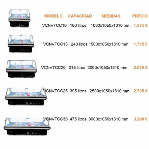 VITRINA CARNICERIA CON RESERVA. CRISTAL CURVO - 5 MEDIDAS A ELEGIR modelos y precios